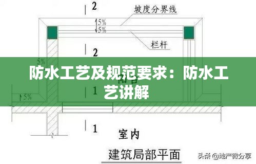 防水工艺及规范要求：防水工艺讲解 