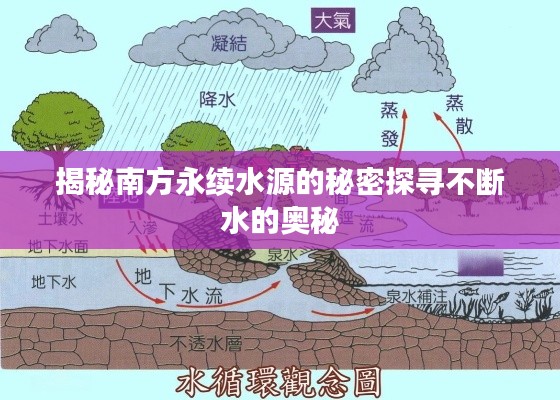 揭秘南方永续水源的秘密探寻不断水的奥秘