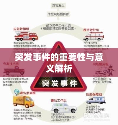 突发事件的重要性与意义解析