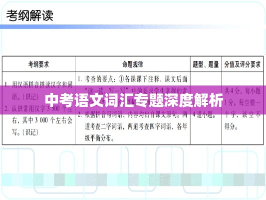 中考语文词汇专题深度解析