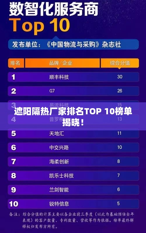 遮阳隔热厂家排名TOP 10榜单揭晓！