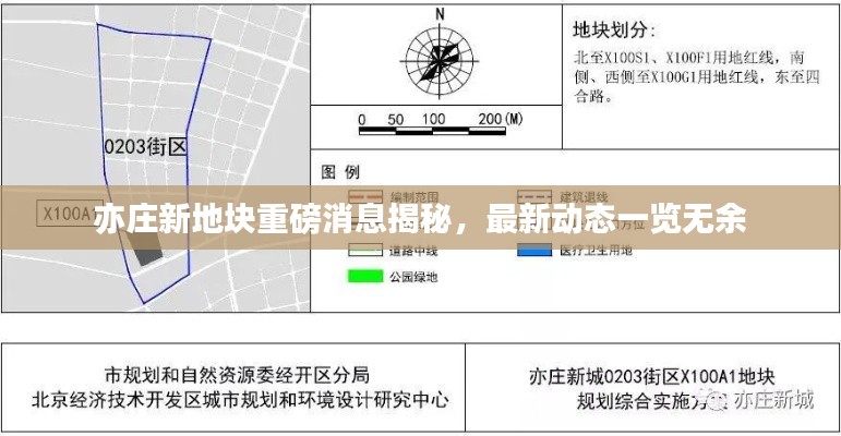 亦庄新地块重磅消息揭秘，最新动态一览无余