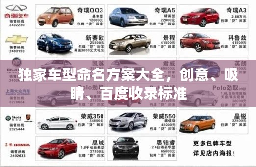 独家车型命名方案大全，创意、吸睛、百度收录标准