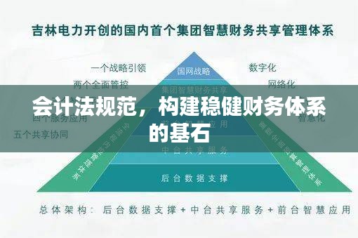 会计法规范，构建稳健财务体系的基石