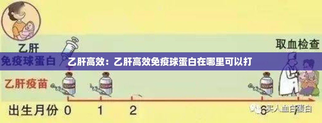 乙肝高效：乙肝高效免疫球蛋白在哪里可以打 