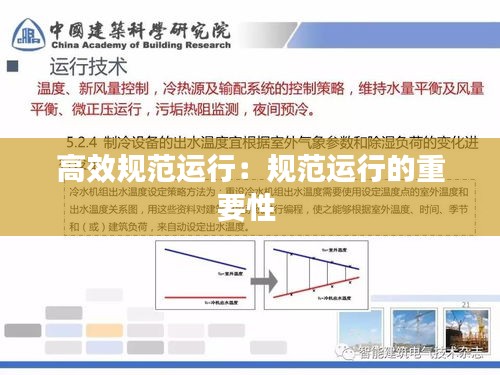 高效规范运行：规范运行的重要性 