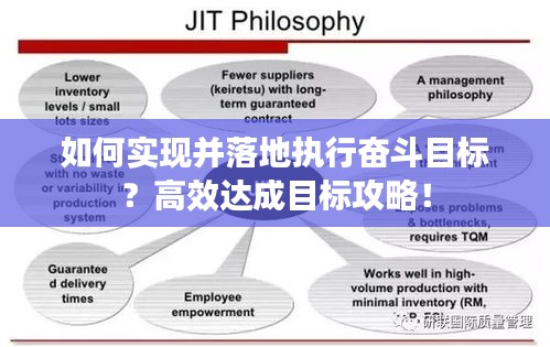如何实现并落地执行奋斗目标？高效达成目标攻略！