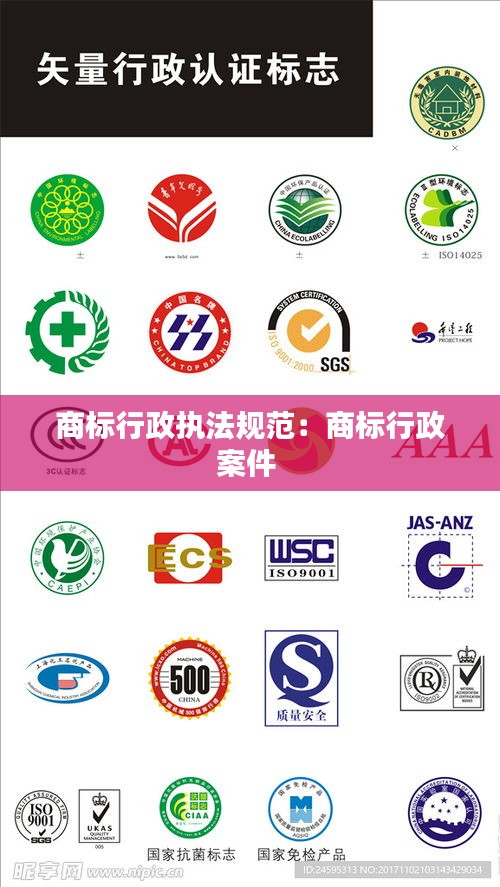 商标行政执法规范：商标行政案件 