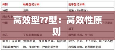 高效型??型：高效性原则 
