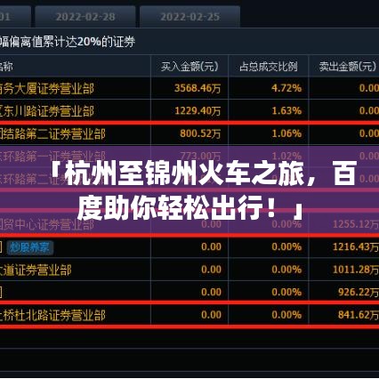 「杭州至锦州火车之旅，百度助你轻松出行！」
