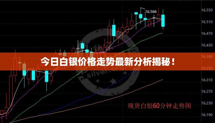 今日白银价格走势最新分析揭秘！