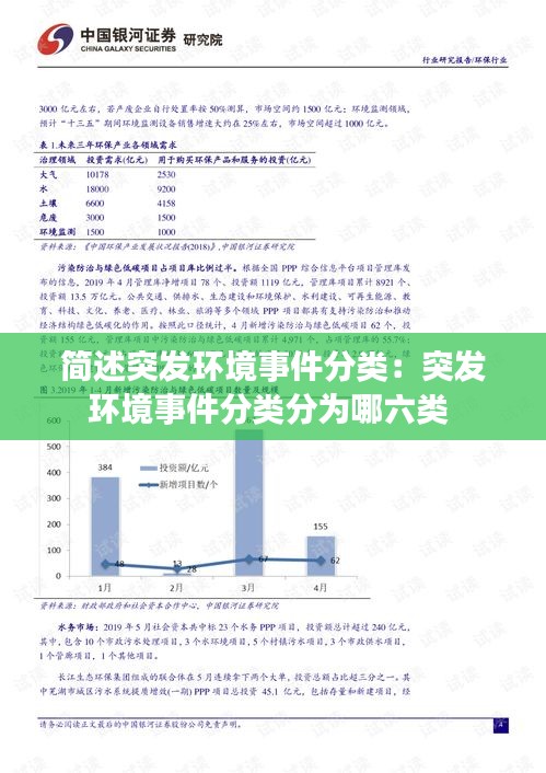 简述突发环境事件分类：突发环境事件分类分为哪六类 