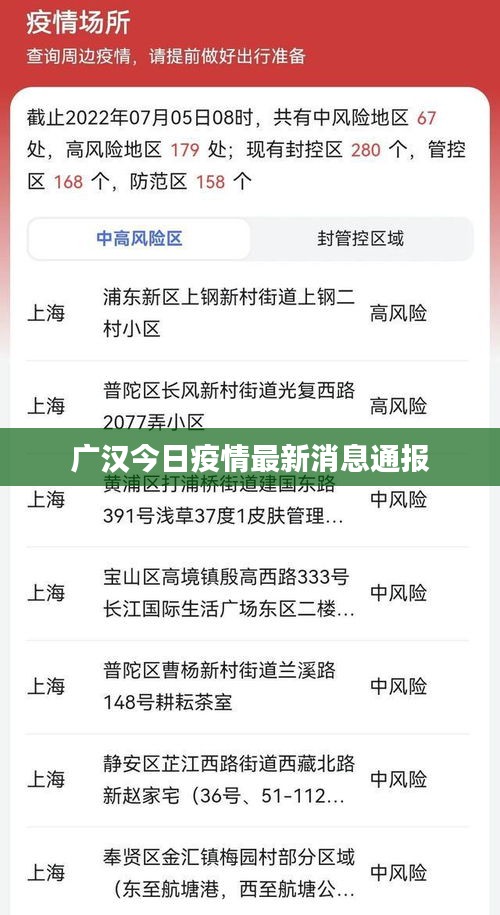 广汉今日疫情最新消息通报