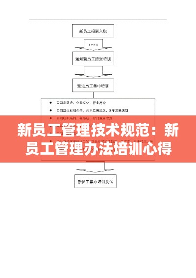 新员工管理技术规范：新员工管理办法培训心得 