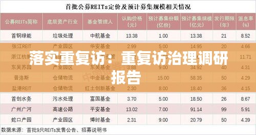 落实重复访：重复访治理调研报告 