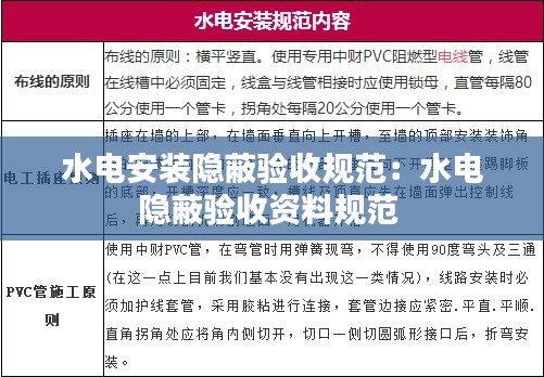 水电安装隐蔽验收规范：水电隐蔽验收资料规范 