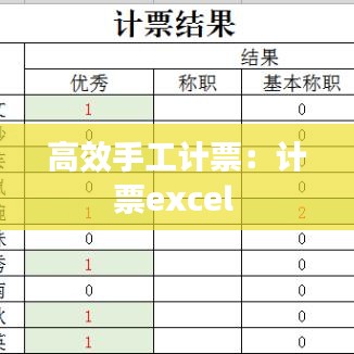 高效手工计票：计票excel 