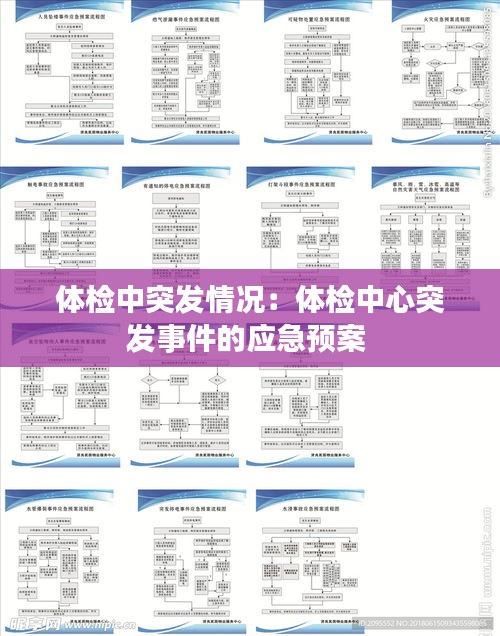 体检中突发情况：体检中心突发事件的应急预案 