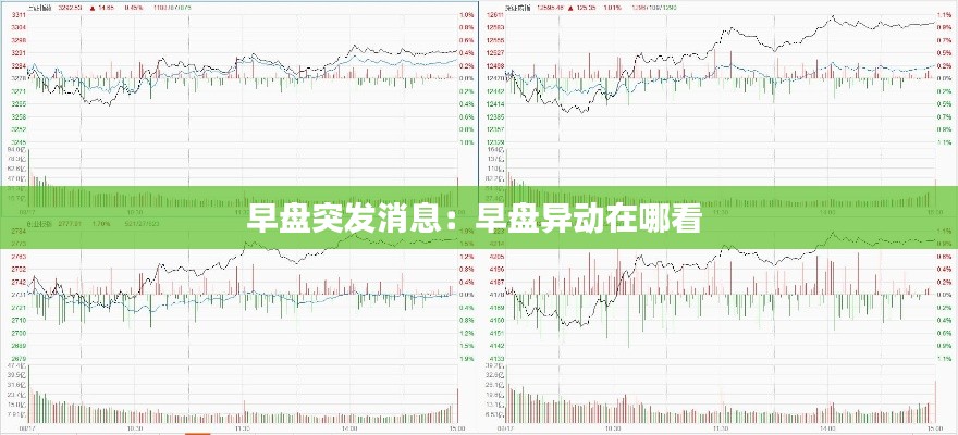 早盘突发消息：早盘异动在哪看 