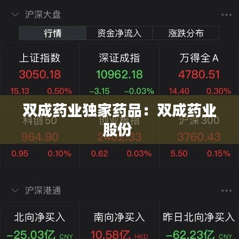双成药业独家药品：双成药业股份 