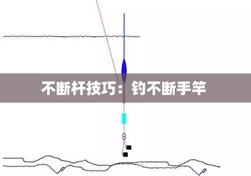 不断杆技巧：钓不断手竿 