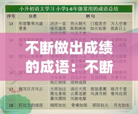 不断做出成绩的成语：不断成功的成语 