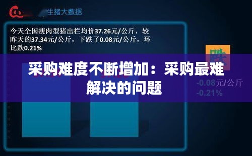 采购难度不断增加：采购最难解决的问题 