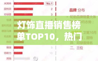灯饰直播销售榜单TOP10，热门畅销款式一网打尽