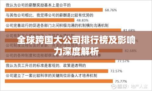 全球跨国大公司排行榜及影响力深度解析