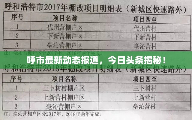 呼市最新动态报道，今日头条揭秘！