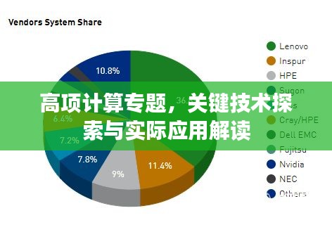高项计算专题，关键技术探索与实际应用解读