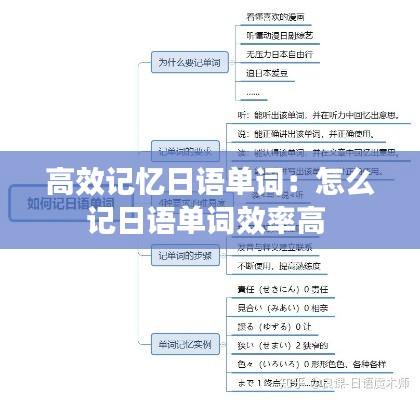 高效记忆日语单词：怎么记日语单词效率高 