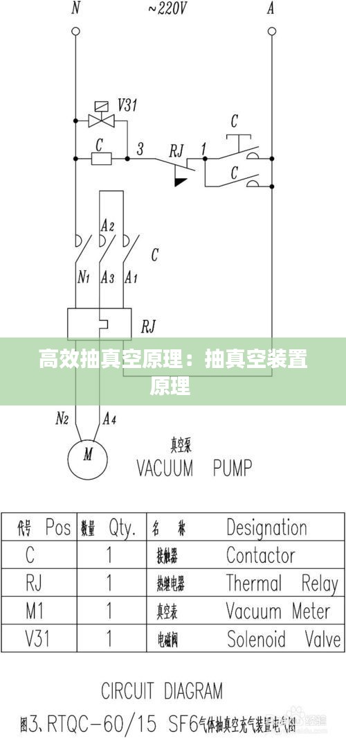 高效抽真空原理：抽真空装置原理 