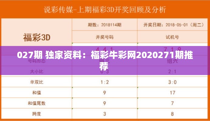 027期 独家资料：福彩牛彩网2020271期推荐 