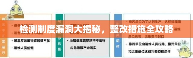 检测制度漏洞大揭秘，整改措施全攻略