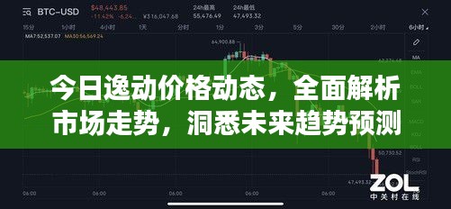 耳目闭塞 第3页