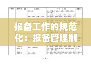 报备工作的规范化：报备管理制度 