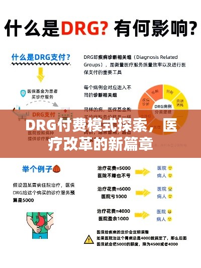 DRG付费模式探索，医疗改革的新篇章
