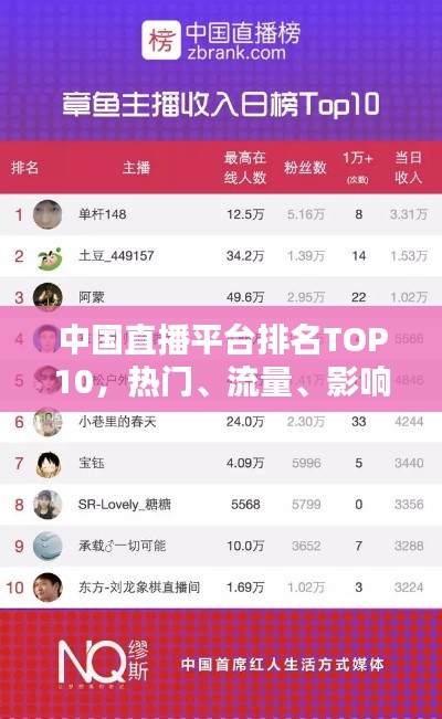 生离死别 第2页