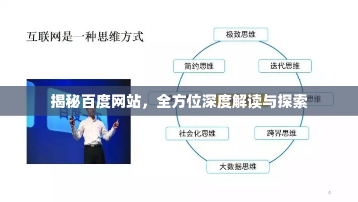 揭秘百度网站，全方位深度解读与探索