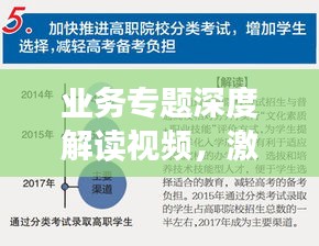 业务专题深度解读视频，激发创新，深化理解之道