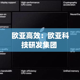欧亚高效：欧亚科技研发集团 