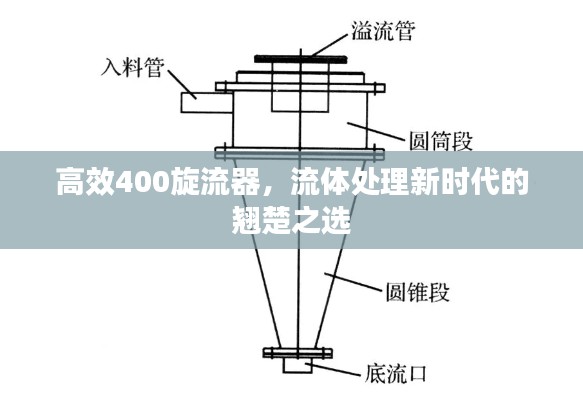 高效400旋流器，流体处理新时代的翘楚之选