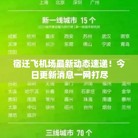 宿迁飞机场最新动态速递！今日更新消息一网打尽