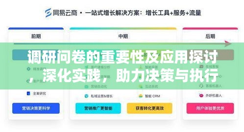 调研问卷的重要性及应用探讨，深化实践，助力决策与执行优化