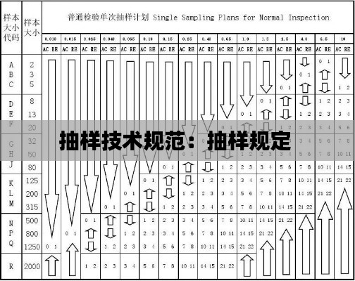 朝乾夕惕 第2页