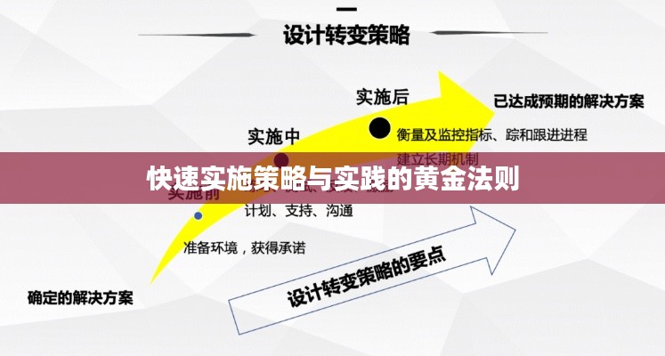 快速实施策略与实践的黄金法则