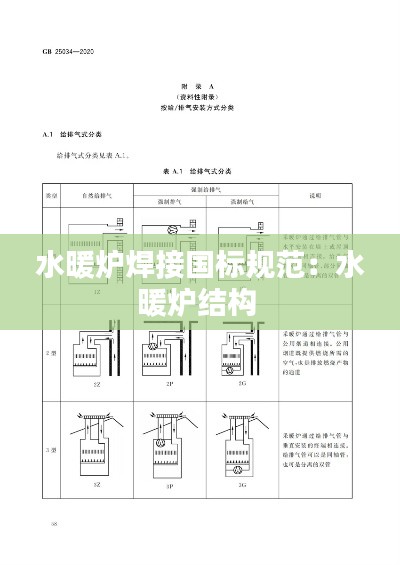 水暖炉焊接国标规范：水暖炉结构 