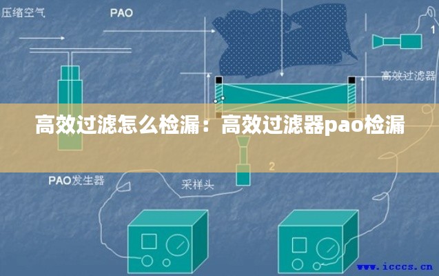 高效过滤怎么检漏：高效过滤器pao检漏 