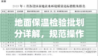 地面保温检验批划分详解，规范操作，确保质量达标